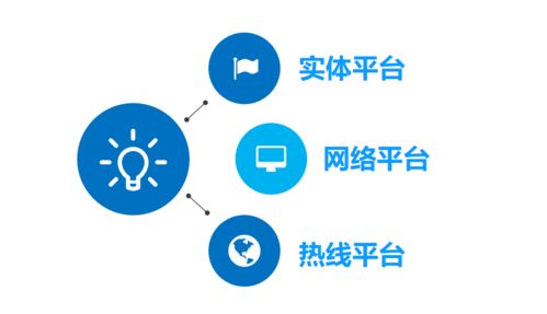 12348 北京建成全國最大省級公共法律服務中心，全天候法律咨詢服務觸手可及
